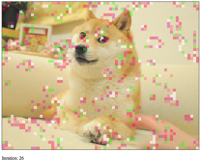 .dogescript game of life